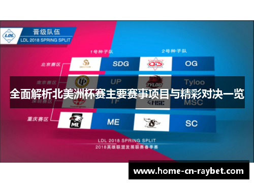 全面解析北美洲杯赛主要赛事项目与精彩对决一览 全面解析北美洲杯赛主要赛事项目与精彩对决一览