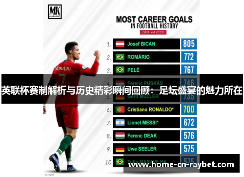 英联杯赛制解析与历史精彩瞬间回顾:足坛盛宴的魅力所在 英联杯赛制解析与历史精彩瞬间回顾:足坛盛宴的魅力所在