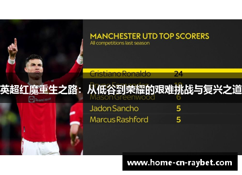 英超红魔重生之路：从低谷到荣耀的艰难挑战与复兴之道