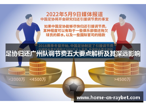 足协归还广州队调节费五大要点解析及其深远影响 足协归还广州队调节费五大要点解析及其深远影响