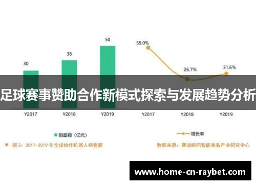 足球赛事赞助合作新模式探索与发展趋势分析 足球赛事赞助合作新模式探索与发展趋势分析